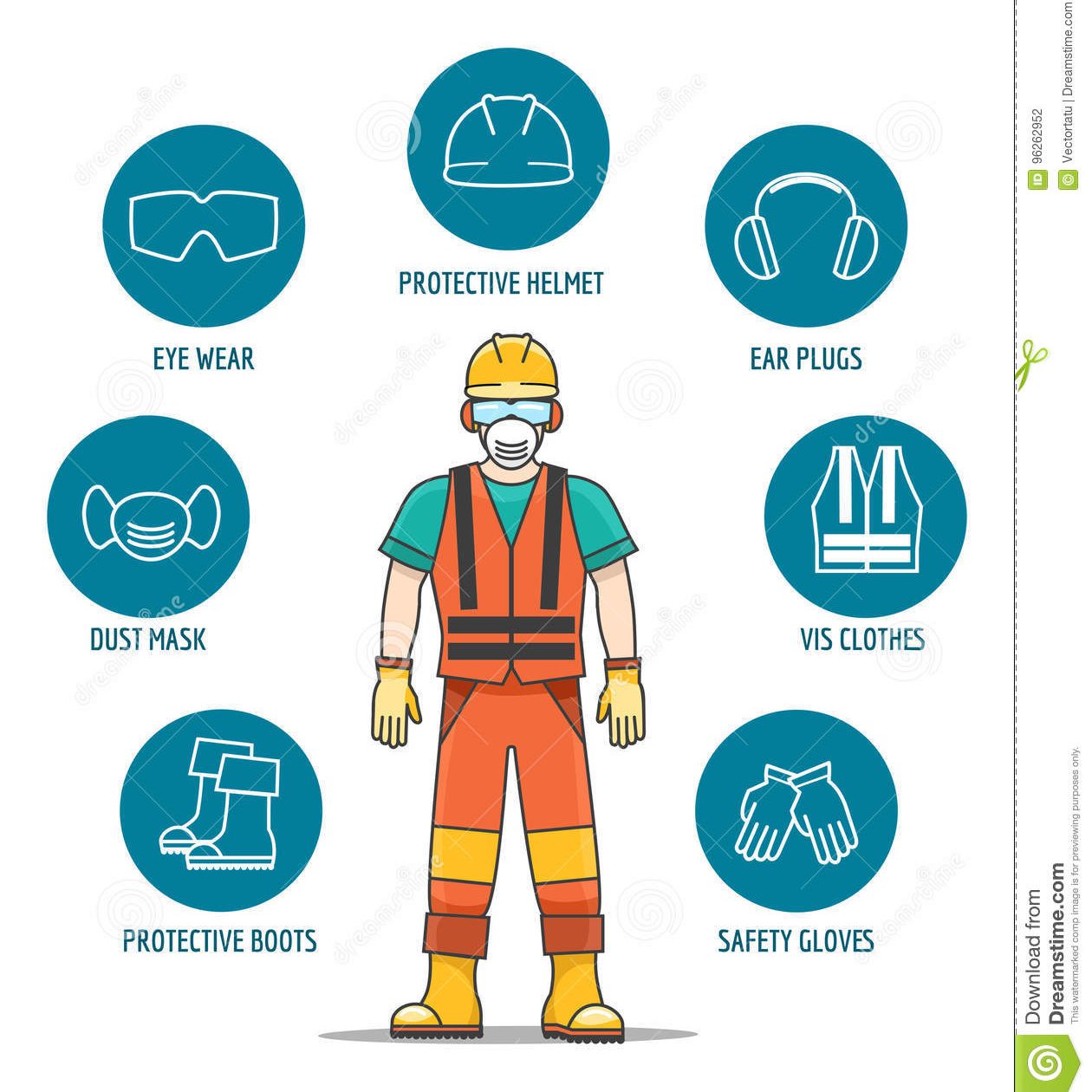 Protective Equipment